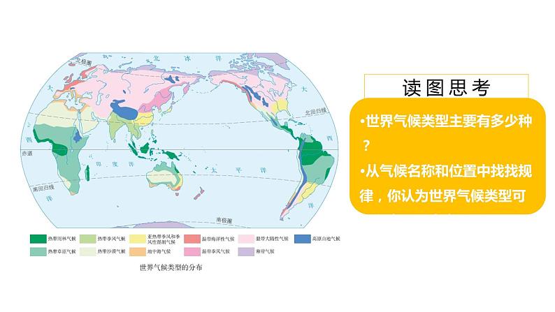 湘教版七年级地理上册第四章第四节《世界主要气候类型》课件03