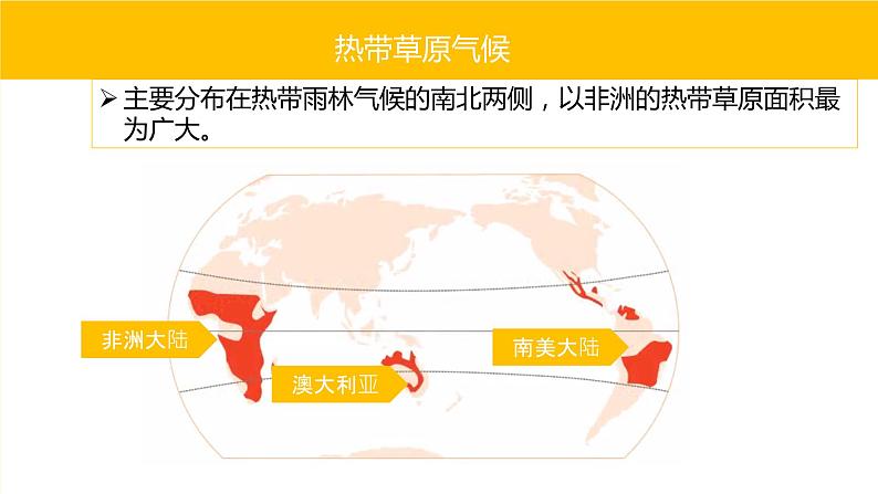 湘教版七年级地理上册第四章第四节《世界主要气候类型》课件08