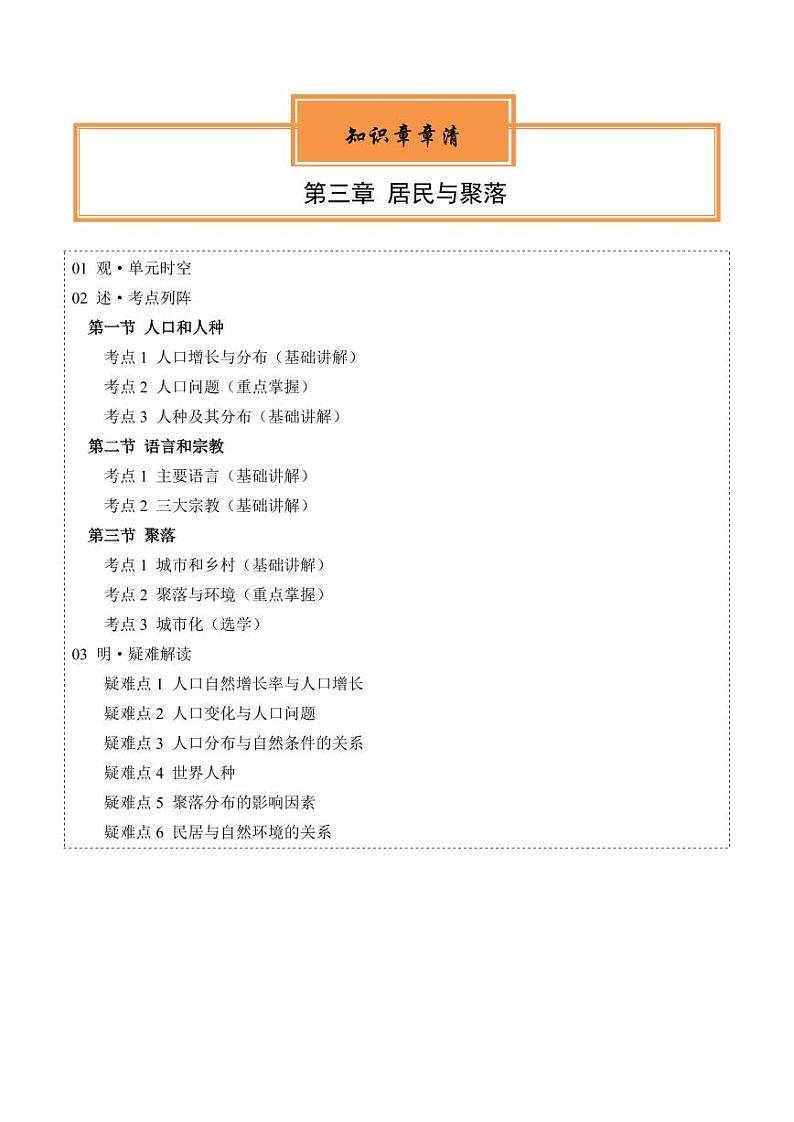 第三章  世界的居民  【速记清单】-2023-2024学年八年级地理上册单元速记·巧练（北京·中图版）（原卷版+解析版）01