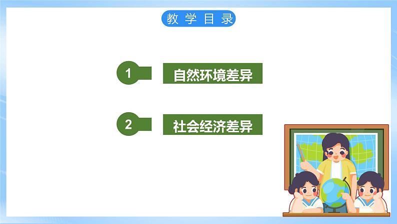 仁爱科普版地理八年级下册 6.2 北方地区和南方地区课件06