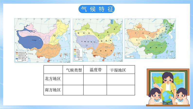 仁爱科普版地理八年级下册 6.2 北方地区和南方地区课件08