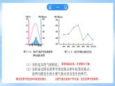 仁爱科普版地理八年级下册 7.1 黄土高原（第2课时）课件