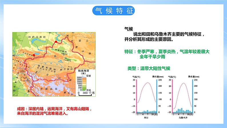 仁爱科普版地理八年级下册 7.5 新疆维吾尔自治区 课件05