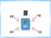 仁爱科普版地理八年级下册 8.1 祖国的首都--北京课件