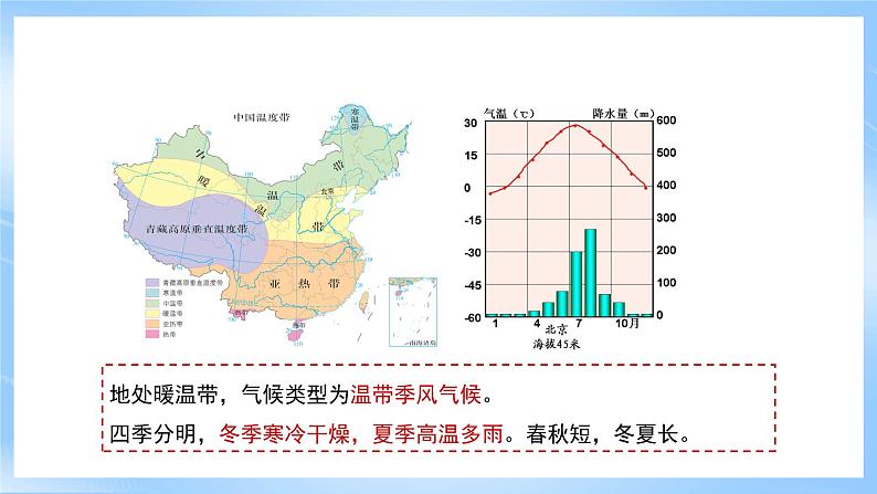 仁爱科普版地理八年级下册 8.1 祖国的首都--北京课件08