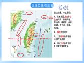 仁爱科普版地理八年级下册  8.3 祖国的宝岛--台湾 课件