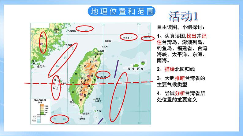 仁爱科普版地理八年级下册  8.3 祖国的宝岛--台湾 课件04