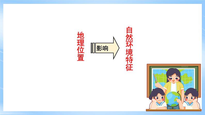 仁爱科普版地理八年级下册  8.3 祖国的宝岛--台湾 课件07