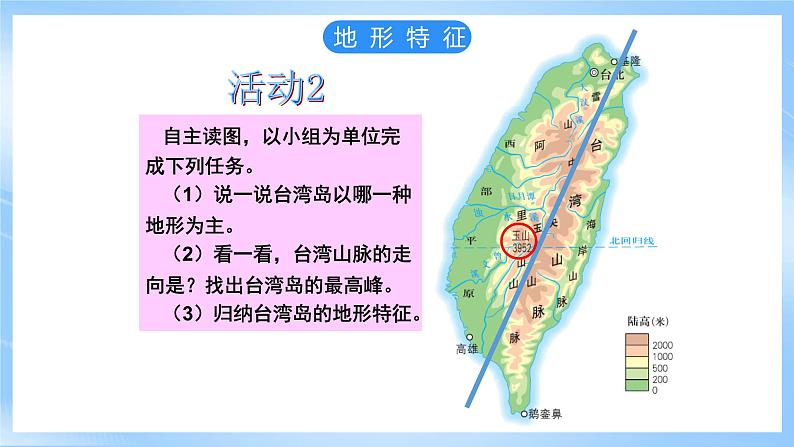 仁爱科普版地理八年级下册  8.3 祖国的宝岛--台湾 课件08