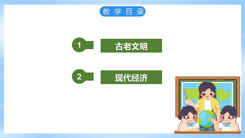 仁爱科普版地理八年级下册 9.1 古老文明与现代经济 课件04