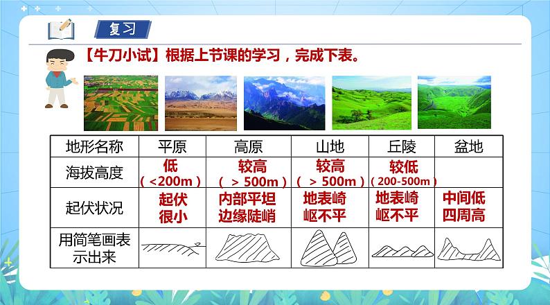 沪教版地理六年级下册 2.2 世界的地形-第2课时-迥然不同的亚欧地形 课件+教案06