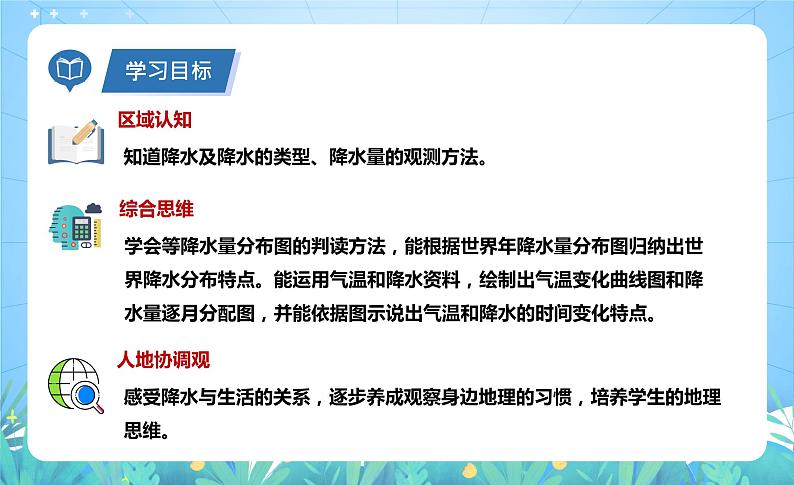 沪教版地理六年级下册 3.2 多样的气候-降水（第2课时） 课件+教案05