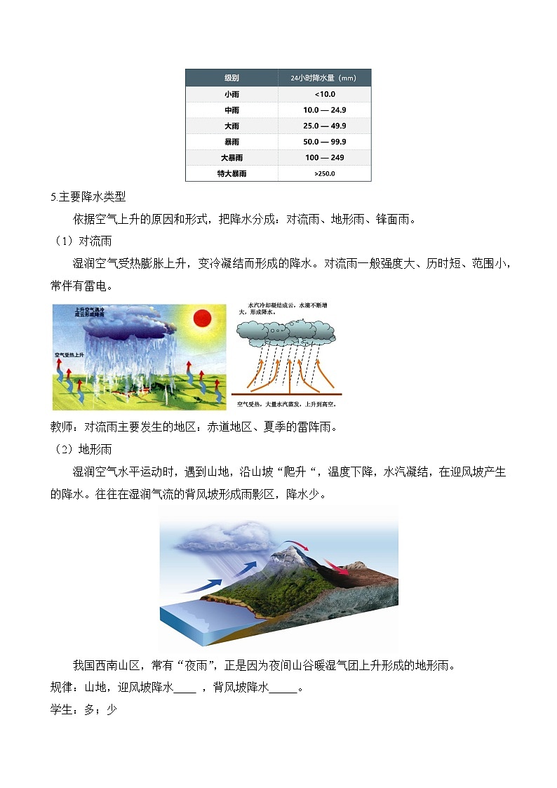 沪教版地理六年级下册 3.2 多样的气候-降水（第2课时） 课件+教案03