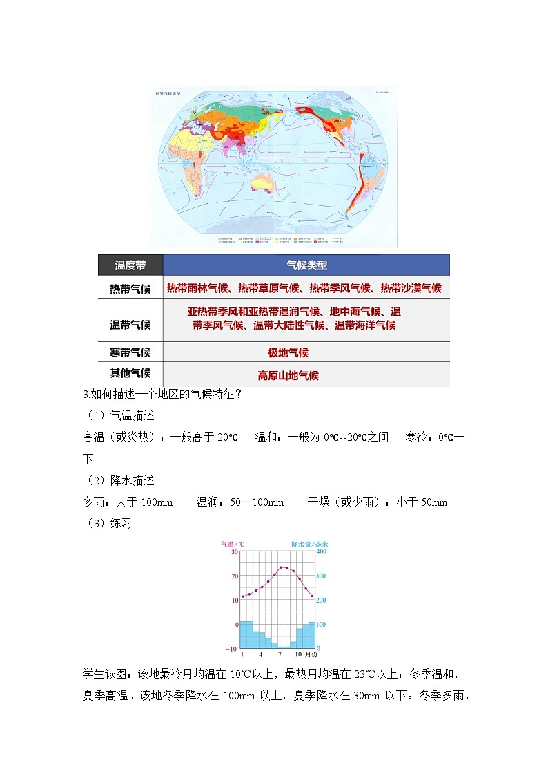 沪教版地理六年级下册 3.3 世界气候类型（第1课时）-热带气候 课件+教案02