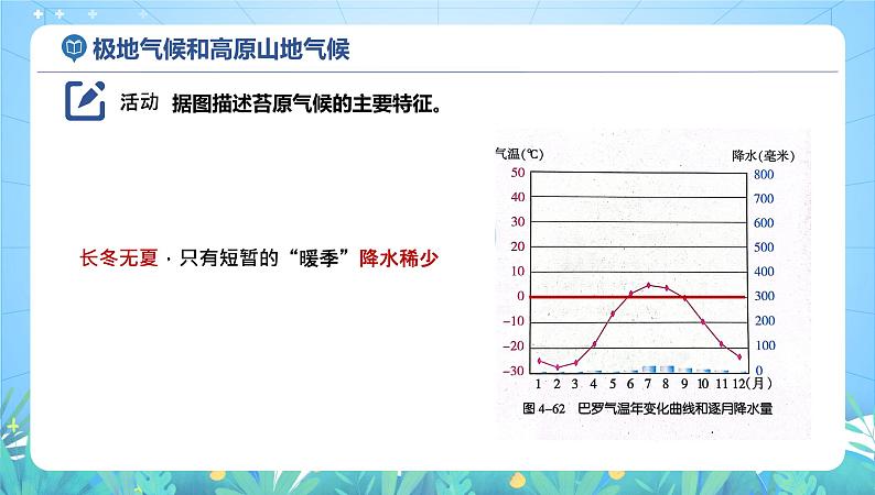 沪教版地理六年级下册 3.3 世界气候类型（第3课时）-亚洲和北美洲气候的差异 课件+教案07