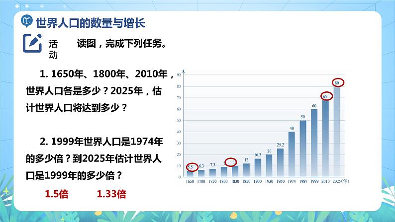 沪教版地理六年级下册 4.1世界的人口 课件+教案07