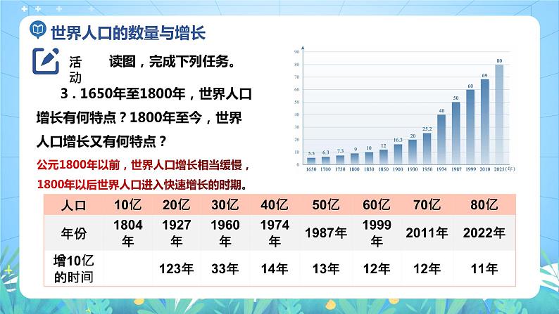 沪教版地理六年级下册 4.1世界的人口 课件+教案08