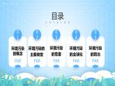 沪教版地理六年级下册 4.4 环境污染及其防治 课件+教案+素材