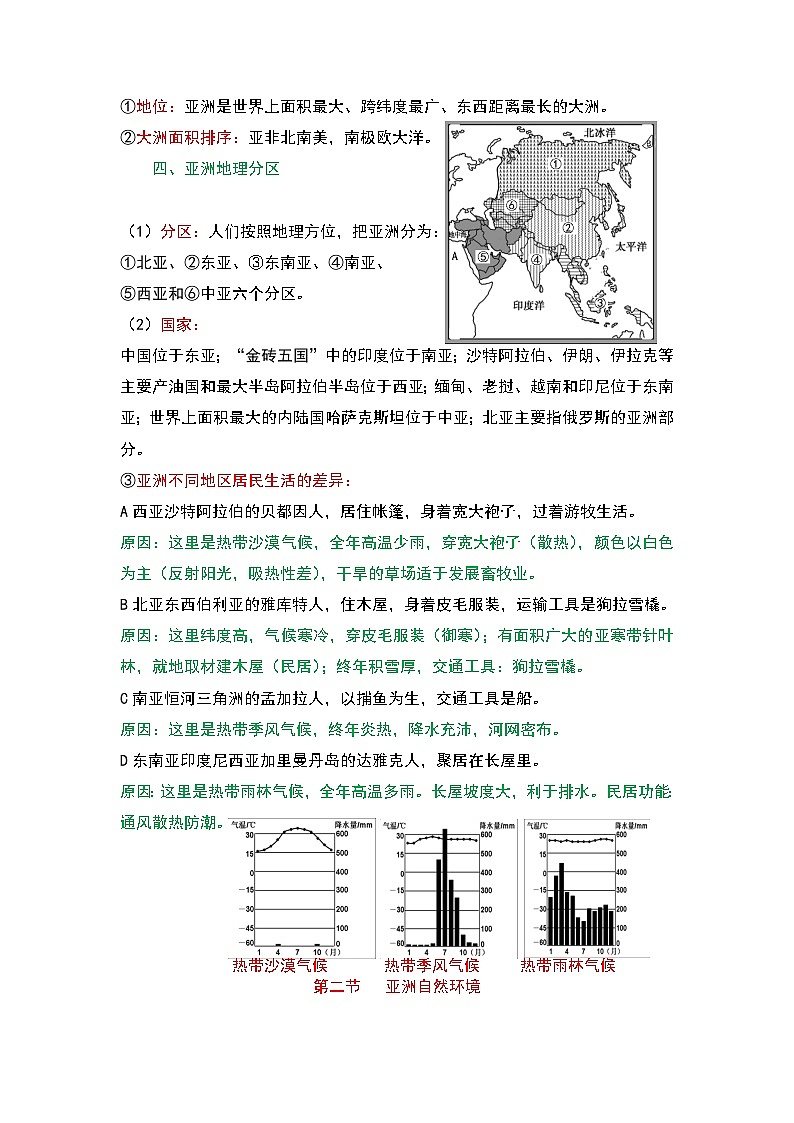 第六章 我们生活的大洲——亚洲 知识点总结与练习  七年级地理下学期人教版02