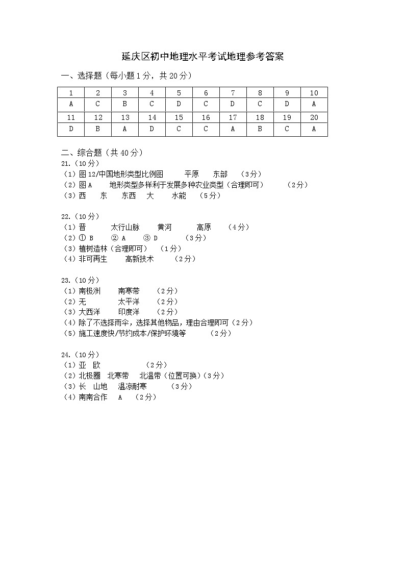 延庆区初中学业水平考试地理试卷参考答案第1页
