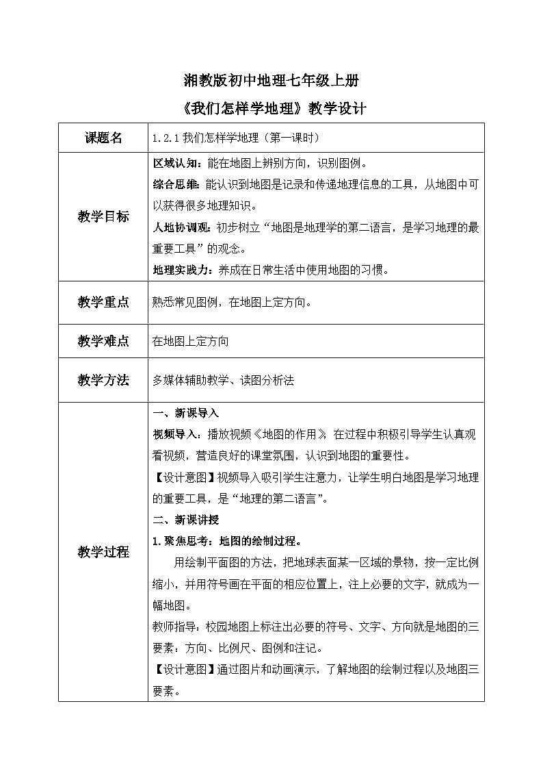 1.2.1我们怎样学地理（第一课时）（课件+教案）-2024湘教版地理七年级上册01