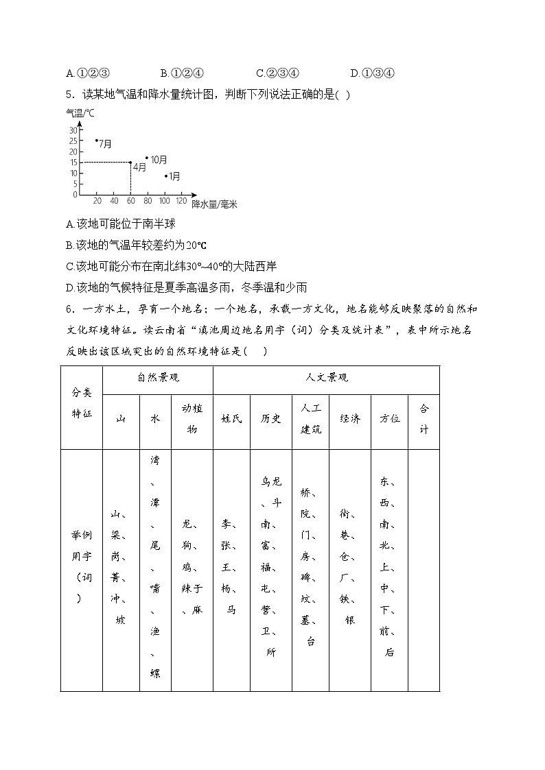 山东省泰安市东平县2024年中考模拟地理试卷(含答案)第3页