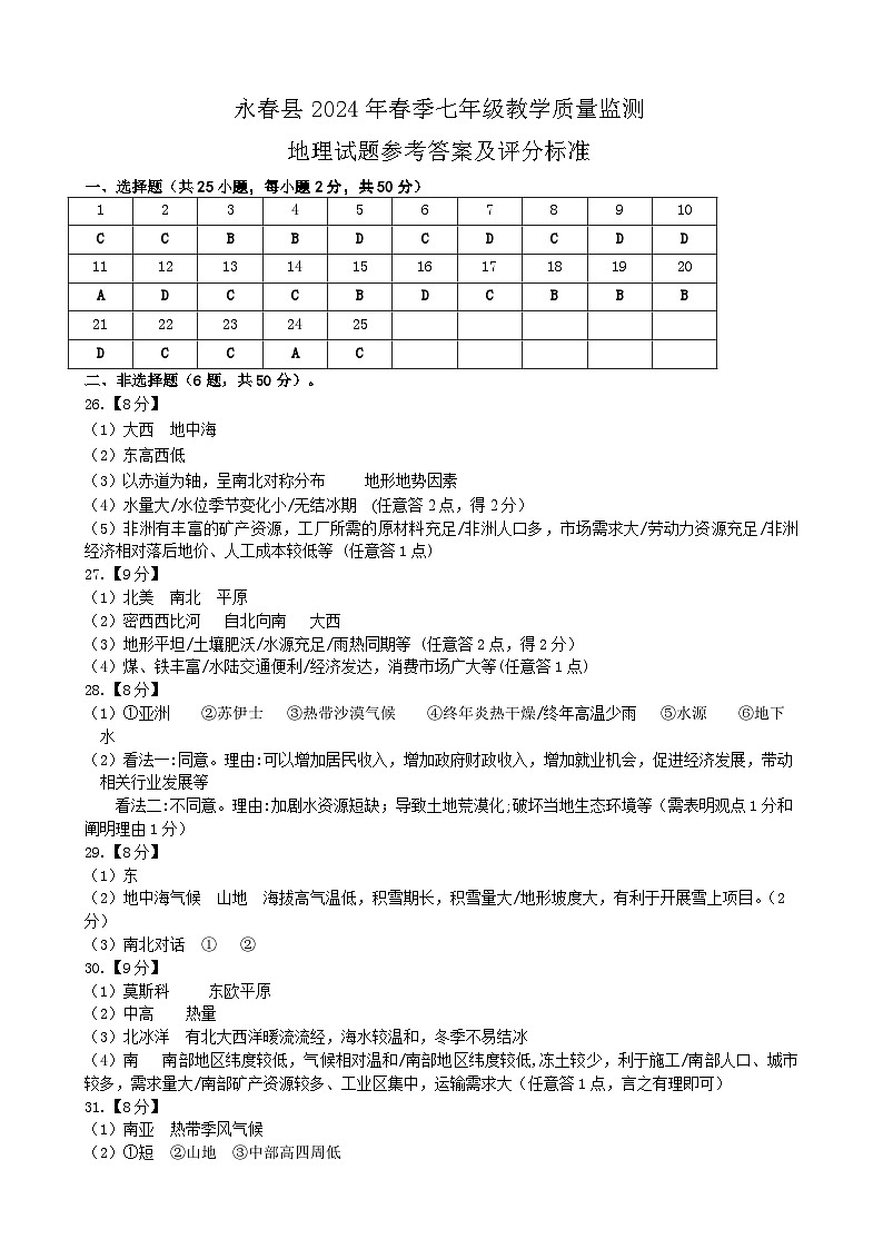 福建省泉州市永春县2023-2024学年七年级下学期期末考试地理试题01