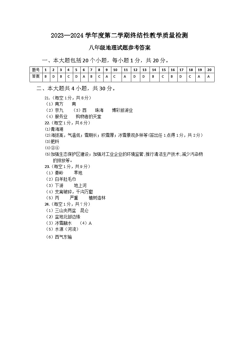 山东省菏泽市鄄城县2023-2024学年八年级下学期期末地理试题01