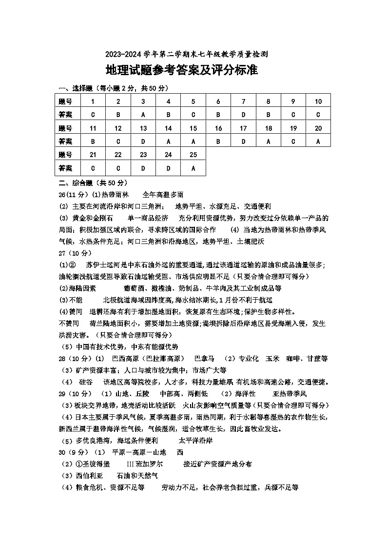 山东省宁津县2023-2024学年七年级下学期期末考试地理试题01