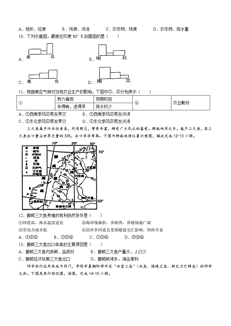 湖南省衡阳市祁东县2023-2024学年七年级下学期期末考试地理试题(无答案)第3页
