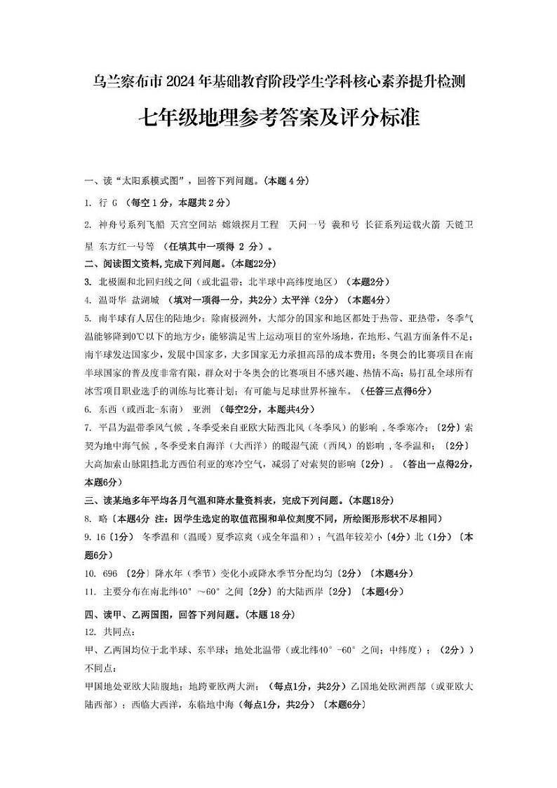 内蒙古自治区乌兰察布市2024年学科素养核心检测七年级地理试卷及参考答案 内蒙古自治区乌兰察布市2024年学科素养核心检测七年级地理参考答案第1页