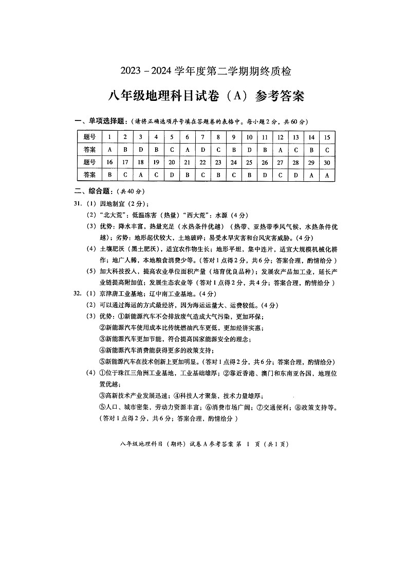 广东省揭阳市榕城区2023-2024学年八年级下学期期末地理试题01