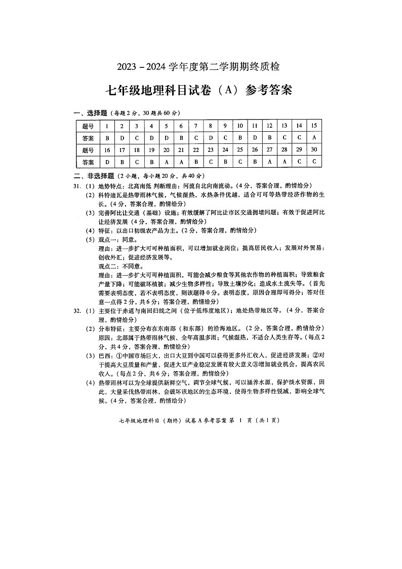 广东省揭阳市榕城区2023-2024学年七年级下学期期末地理试题01