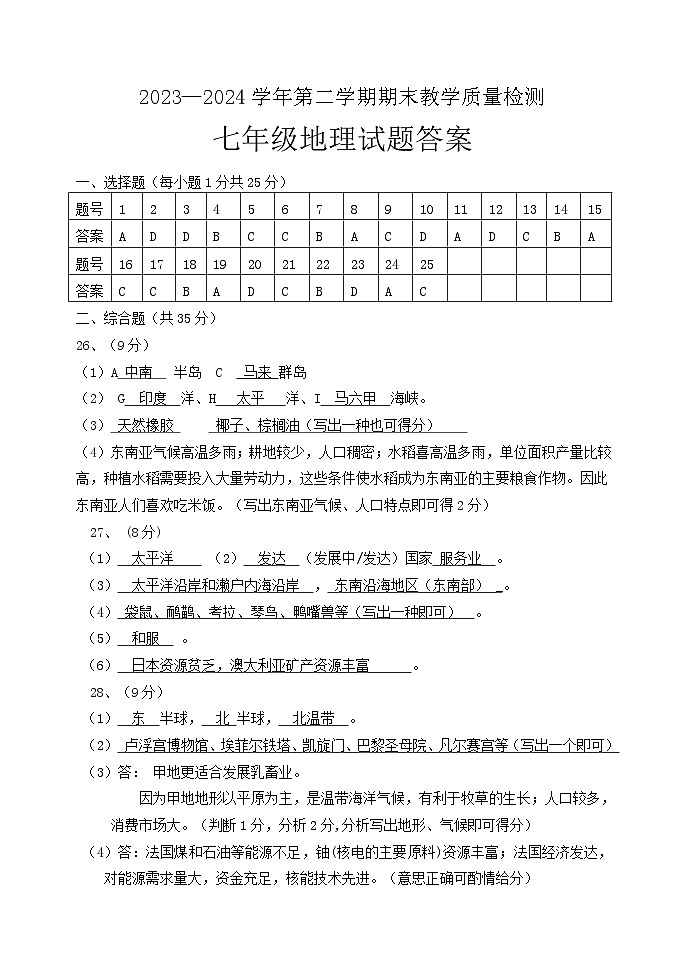2023-2024学年度保定市满城区第二学期期末学业质量监测七年级地理含答案第1页