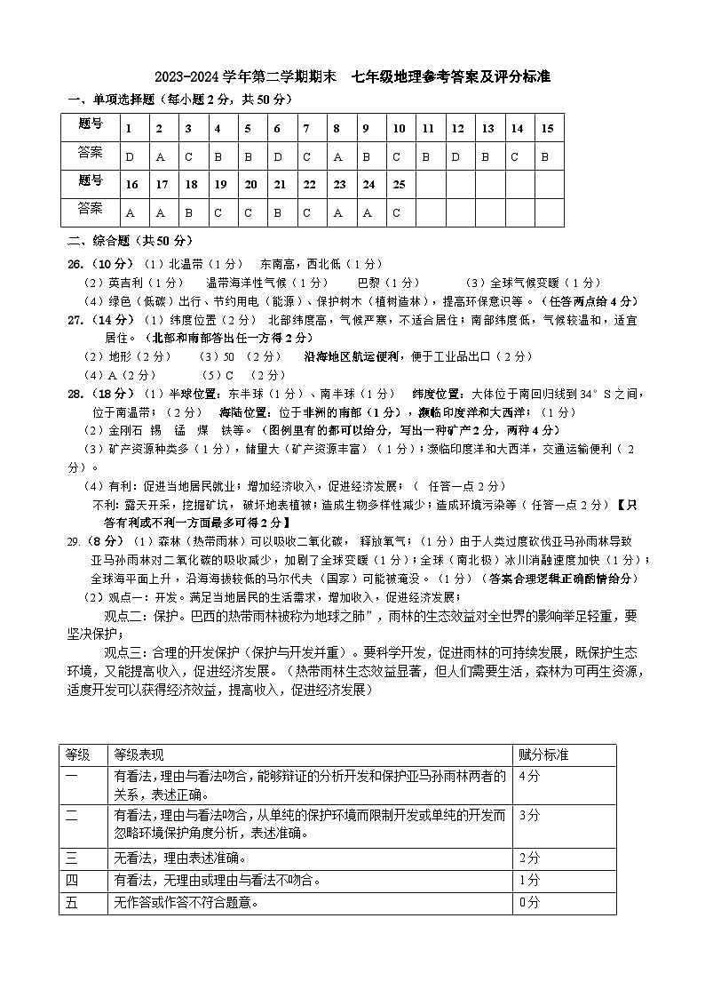 2023—2024学年七年级期末地理答案第1页