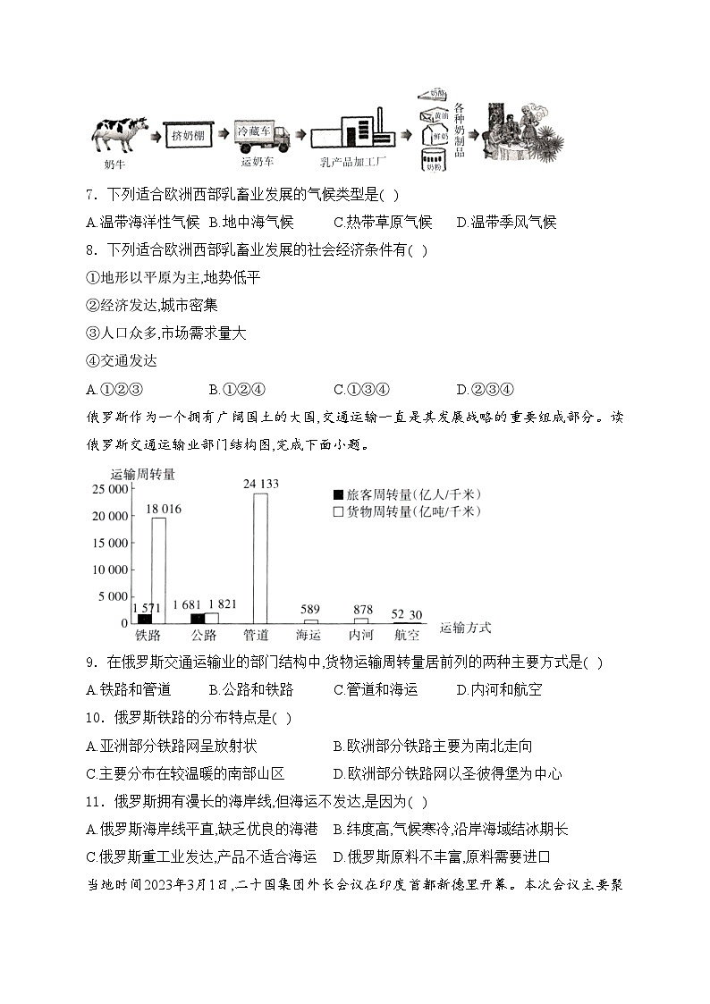 山西省太原市太原师范学院附属中学2023-2024学年七年级下学期期末质量评估地理试卷（三）(含答案)第3页