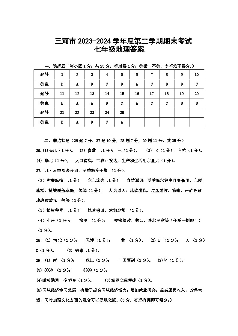 七年级地理答案(1)第1页