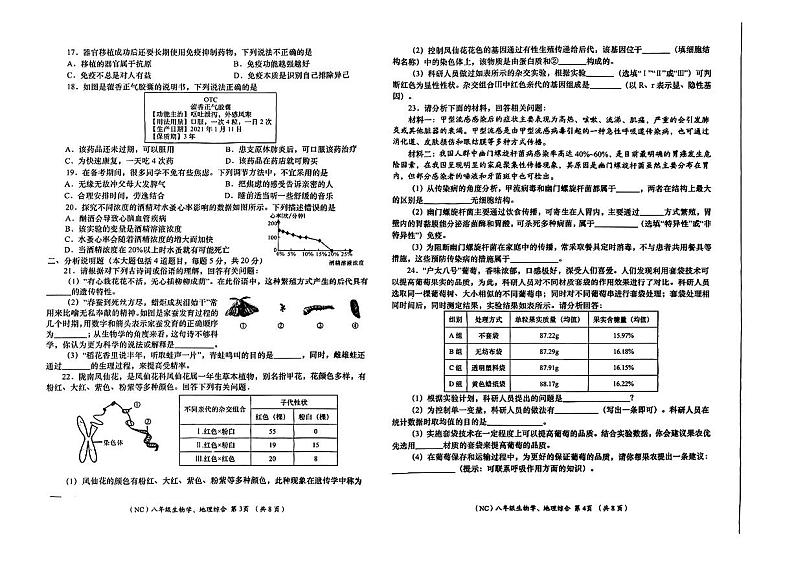 甘肃省陇南市武都区2023—2024学年八年级下学期期末考试地理生物试题02