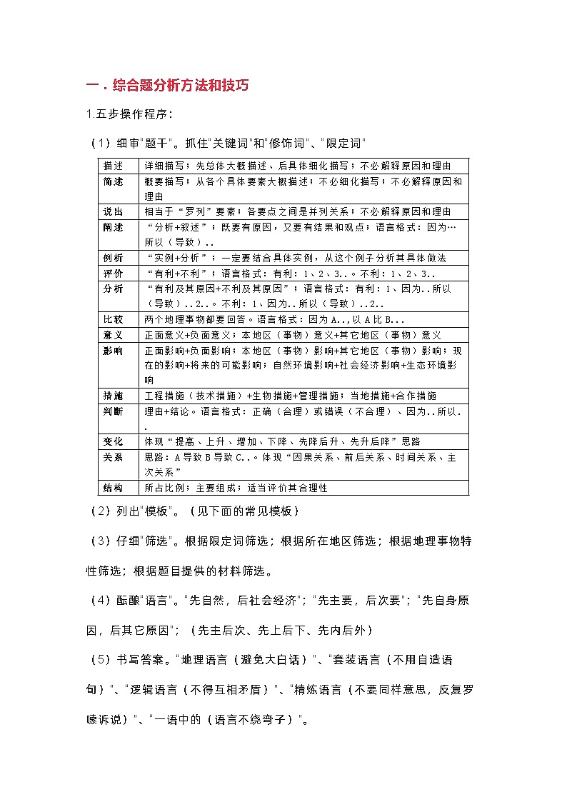 初中地理综合题答题万能模版第1页