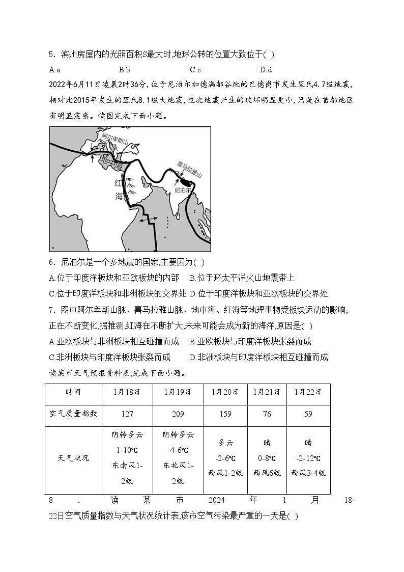 山东省滨州市惠民县2023-2024学年八年级下学期4月期中考试地理试卷(含答案)02