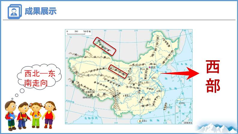 2.1 中国的地形第1课时山脉纵横交织课件 ----2024年初中秋季地理湘教版八年级上册第8页