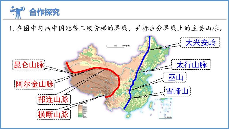 2.1 中国的地形第3课时 地势西高东低课件----2024年初中秋季地理湘教版八年级上册第3页