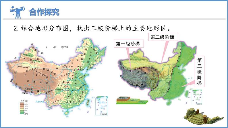 2.1 中国的地形第3课时 地势西高东低课件----2024年初中秋季地理湘教版八年级上册第4页