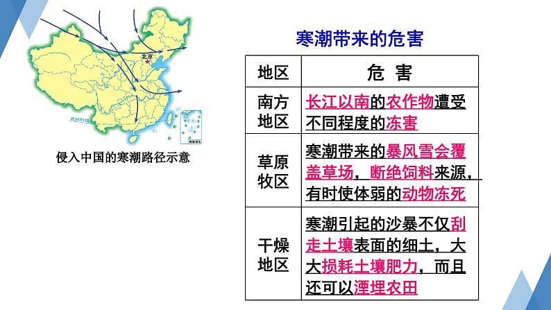 2.2 中国的气候 第3课时 多特殊天气 多气象灾害课件----2024年初中秋季地理湘教版八年级上册04