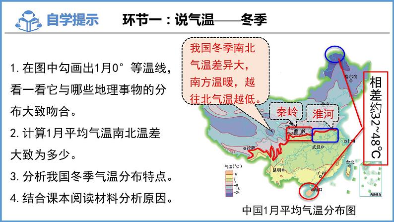 2.2 中国的气候第1课时 气候复杂多样课件----2024年初中秋季地理湘教版八年级上册03