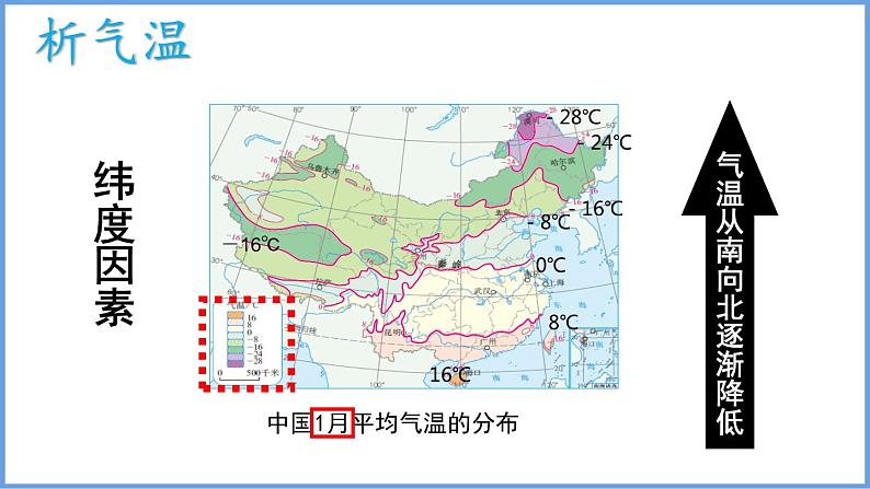 2.2 中国的气候第1课时我国的气温和温度带课件----2024年初中秋季地理湘教版八年级上册第5页