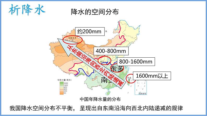 2.2 中国的气候第1课时我国的降水和干湿地区课件----2024年初中秋季地理湘教版八年级上册02