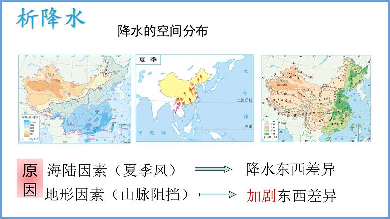 2.2 中国的气候第1课时我国的降水和干湿地区课件----2024年初中秋季地理湘教版八年级上册03