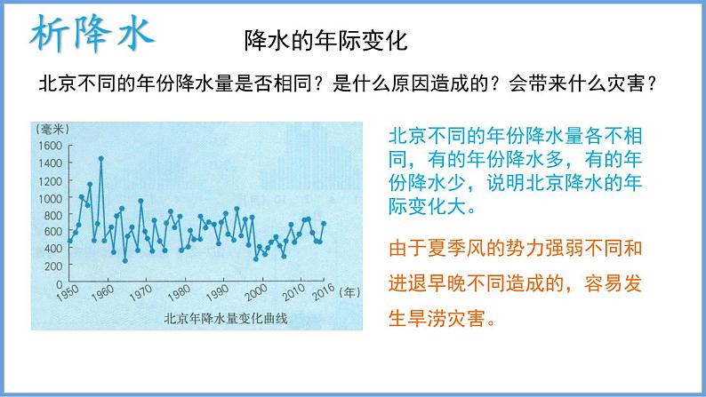 2.2 中国的气候第1课时我国的降水和干湿地区课件----2024年初中秋季地理湘教版八年级上册06