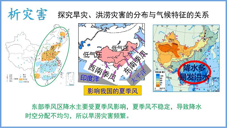 2.2 中国的气候第3课时干旱、洪涝、台风、寒潮等气象灾害课件 ----2024年初中秋季地理湘教版八年级上册第7页